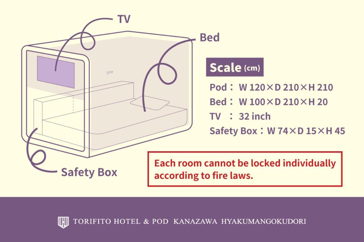 Torifito & Pod Capsule hotel 3*
