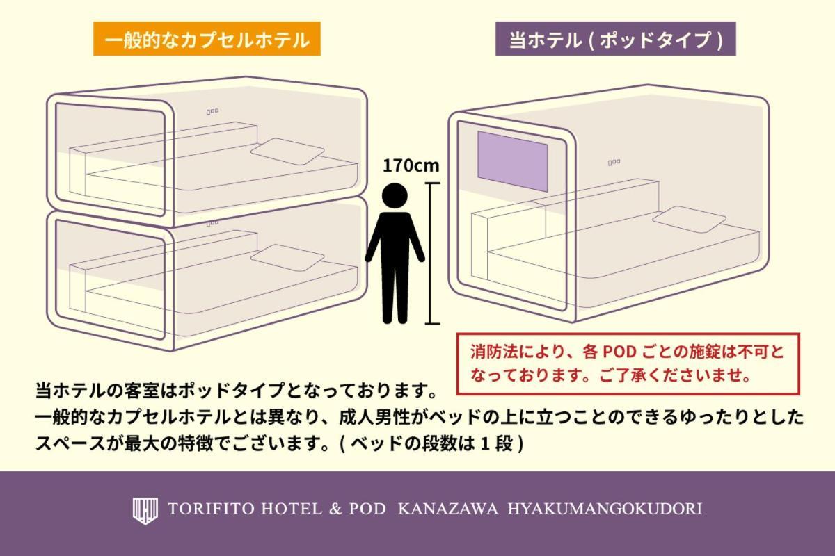 Torifito & Pod Kanazawa